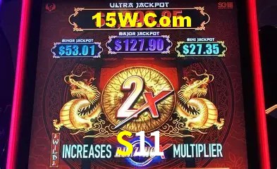 Distribuição de RTP em Jogos de Slot Certificados - Análise de 10.000+ Jogos